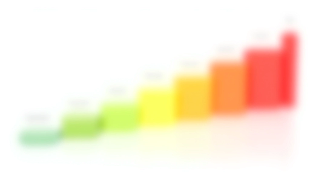 Ratingskala mit Buchstaben und Zahlen von AAA bis D, farblich markiert nach Kreditwürdigkeit